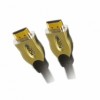 Аудио-Видео HDMI